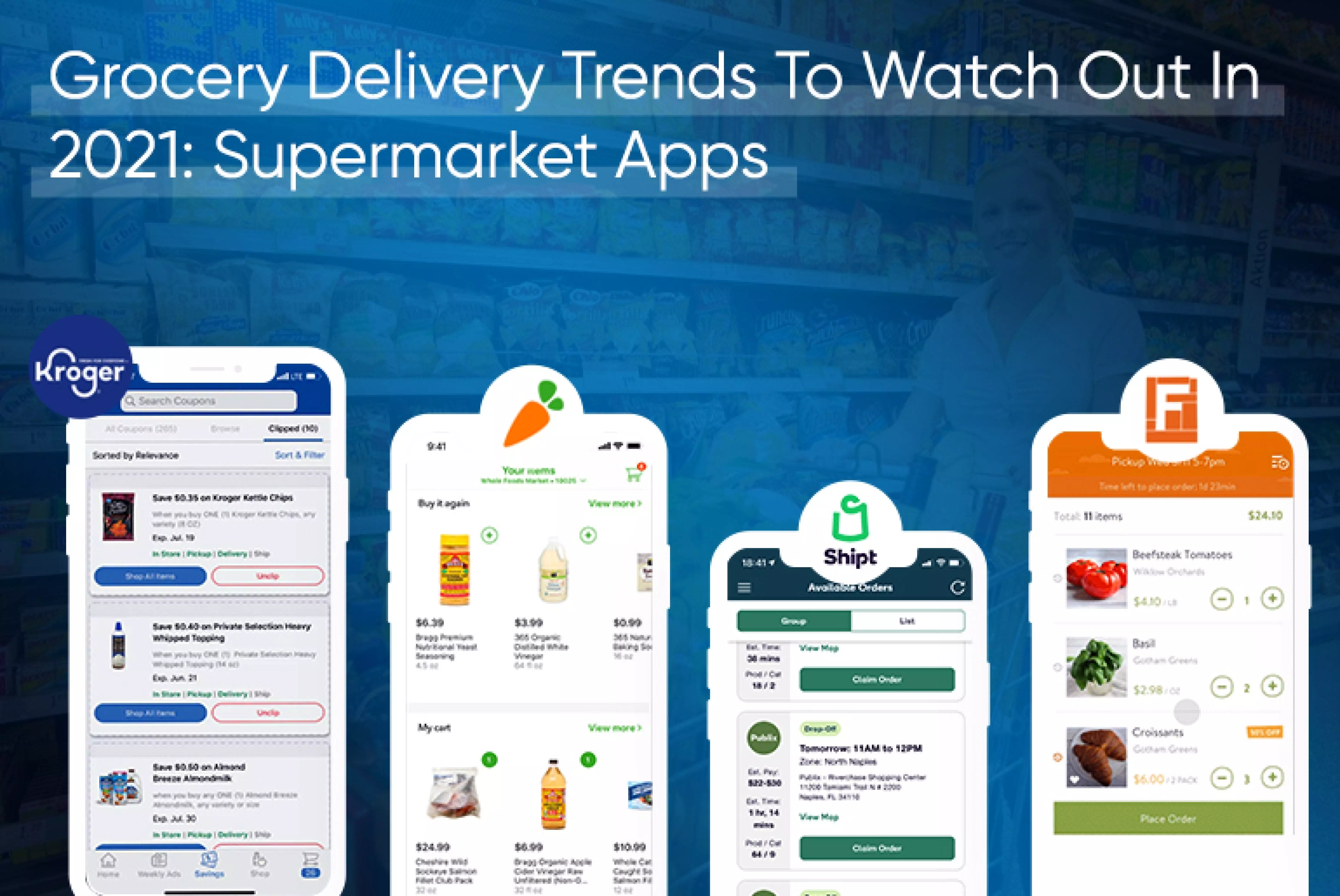 Grocery Delivery Trends To Watch Out In 2021 Supermarket Apps_Thum